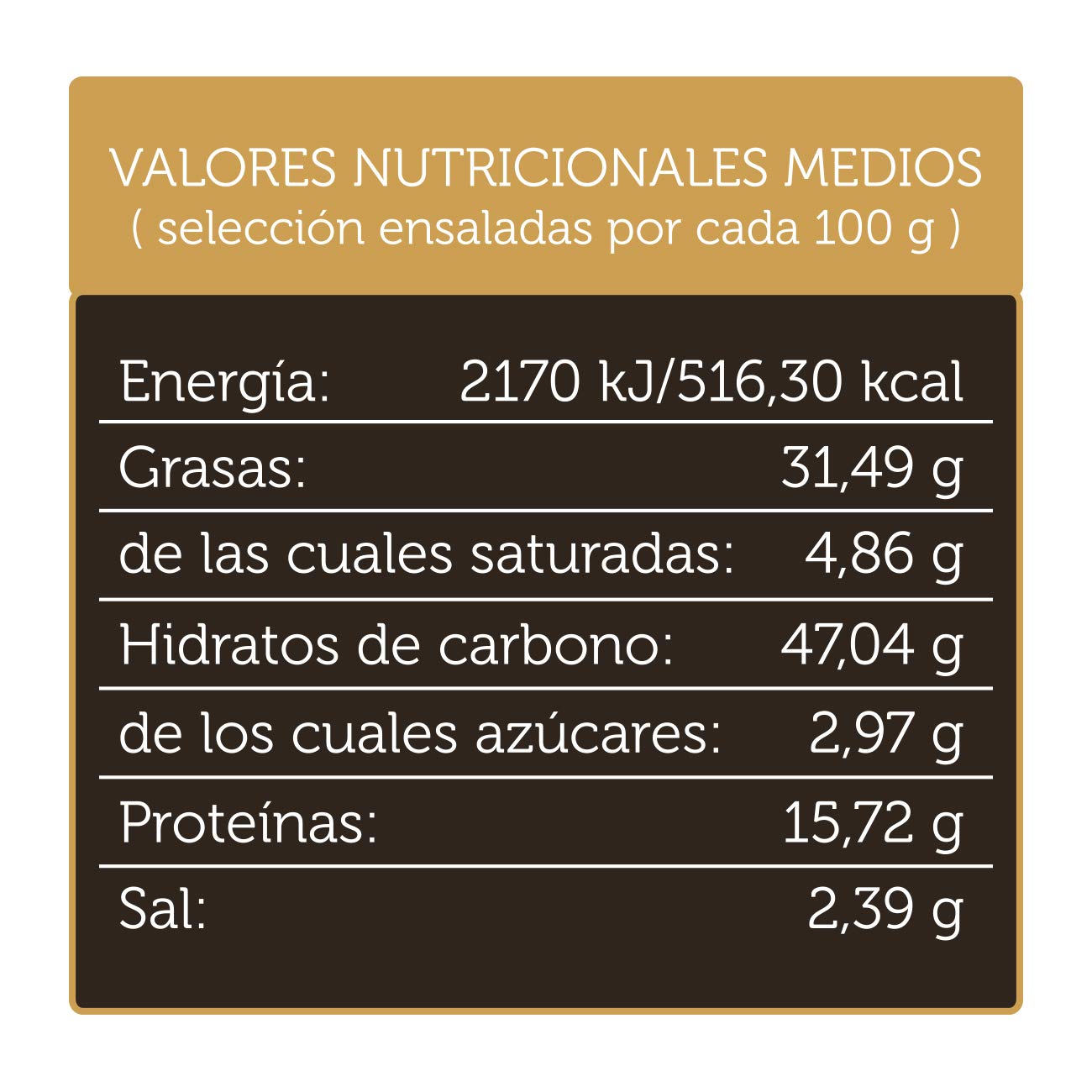 el-nogal-c-ctel-de-frutos-secos-sabor-tex-mex-125-g-sin-gluten image 4