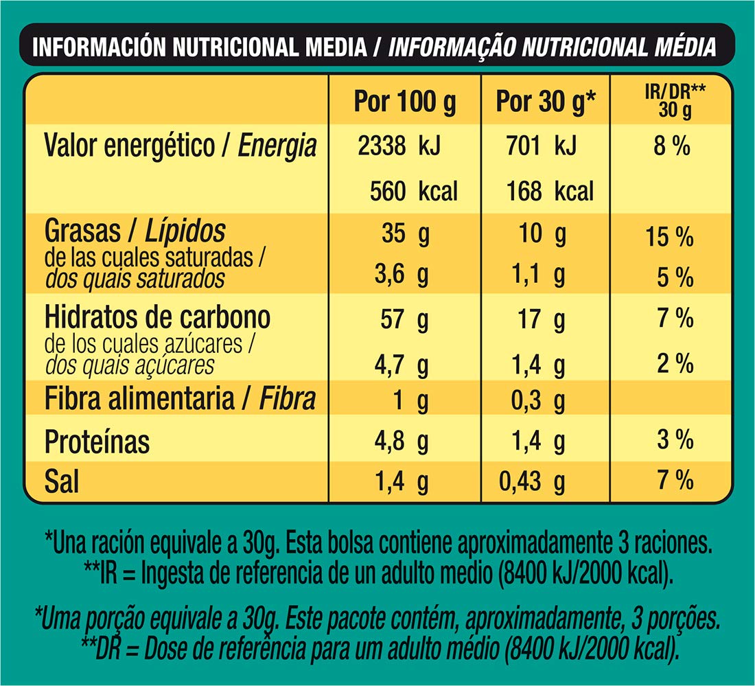 aspil-palomitas-doble-m-caja-8x90-g image 2