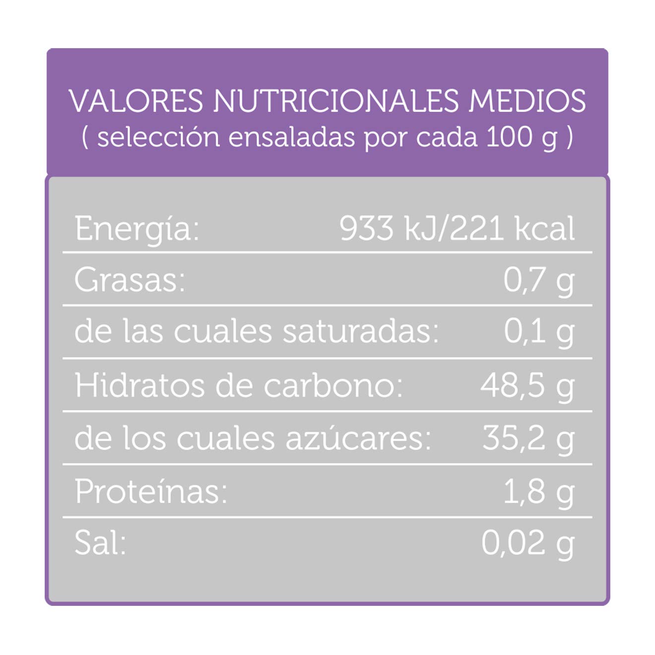 el-nogal-ciruela-con-hueso-bolsa-200-g image 4