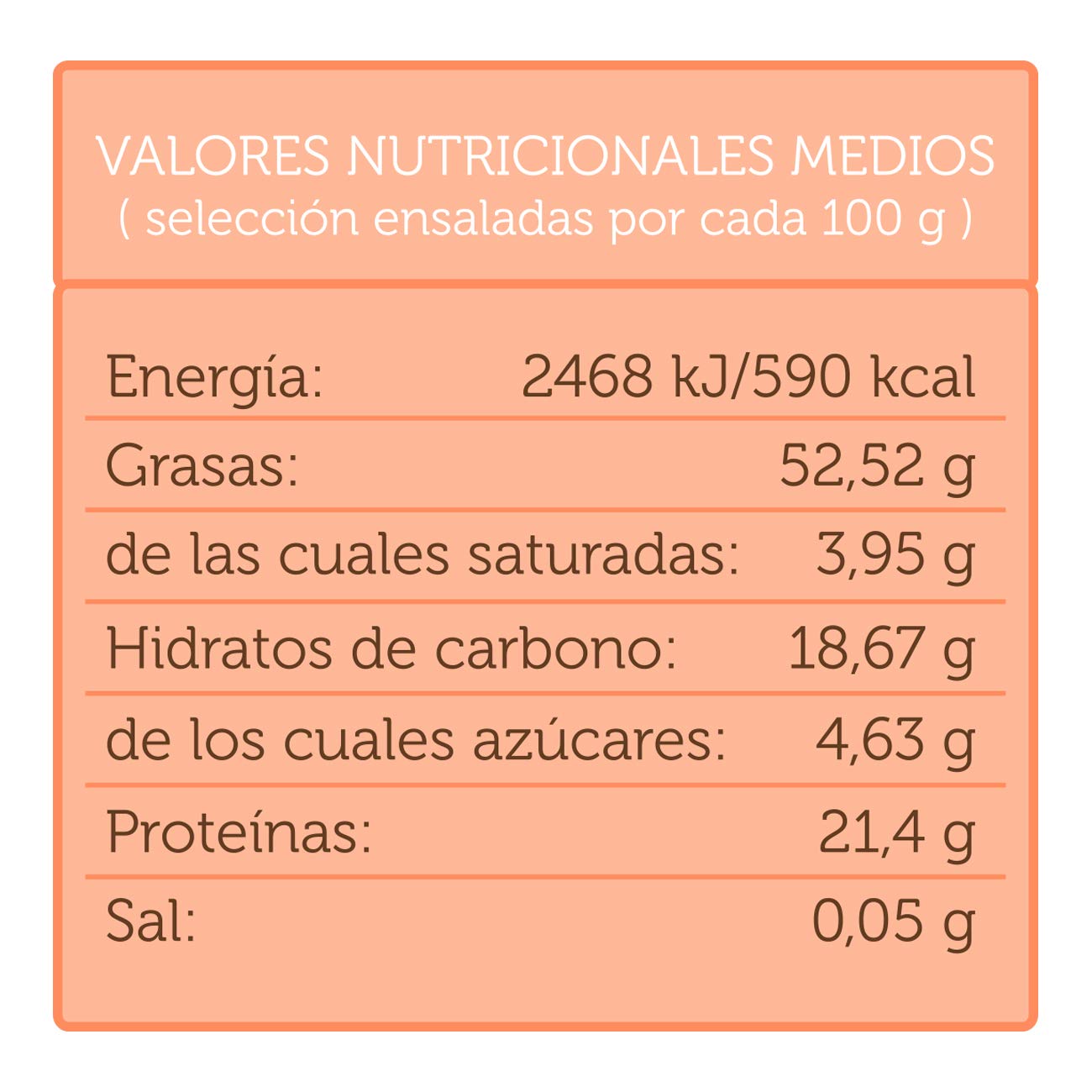 el-nogal-harina-de-almendra-reposter-a-125-g image 2