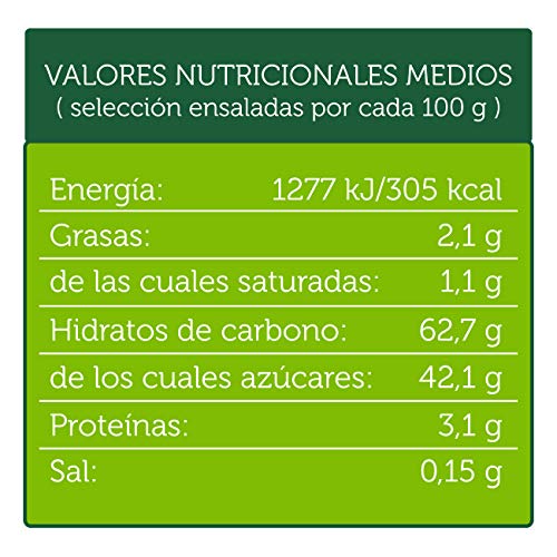 el-nogal-higos-turcos-encarretados-bandeja-400-g image 5