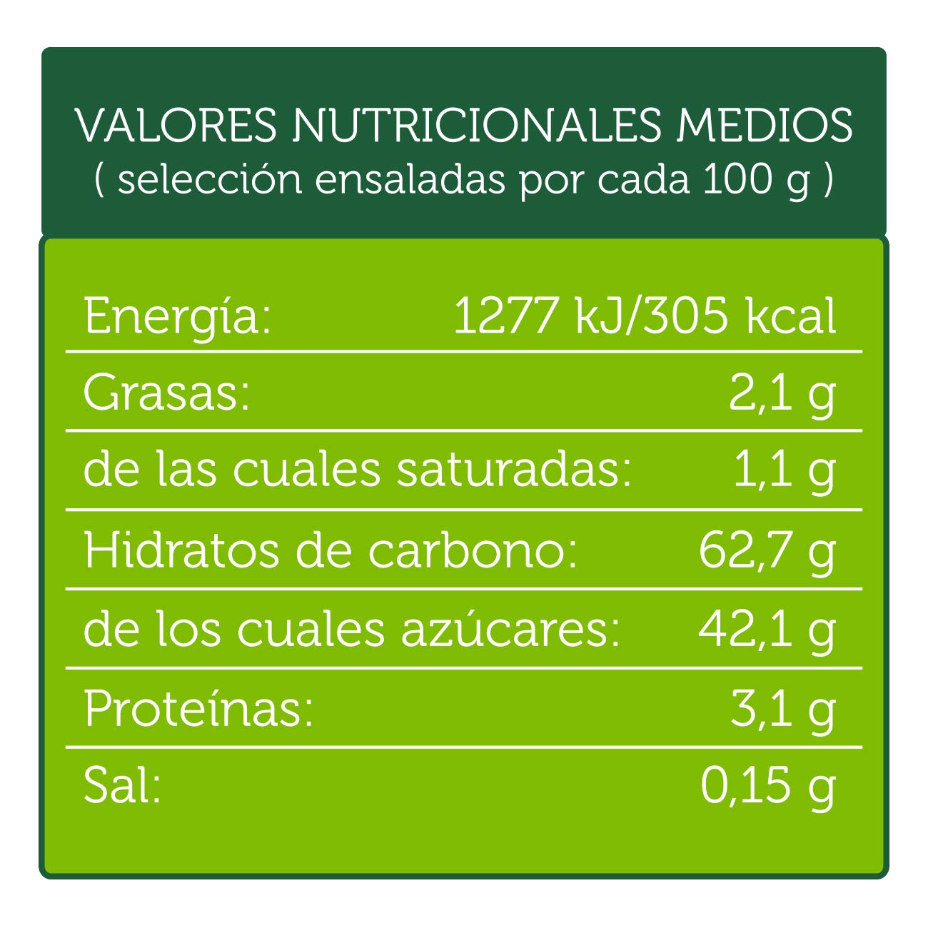 el-nogal-higos-turcos-encarretados-bandeja-400-g image 2