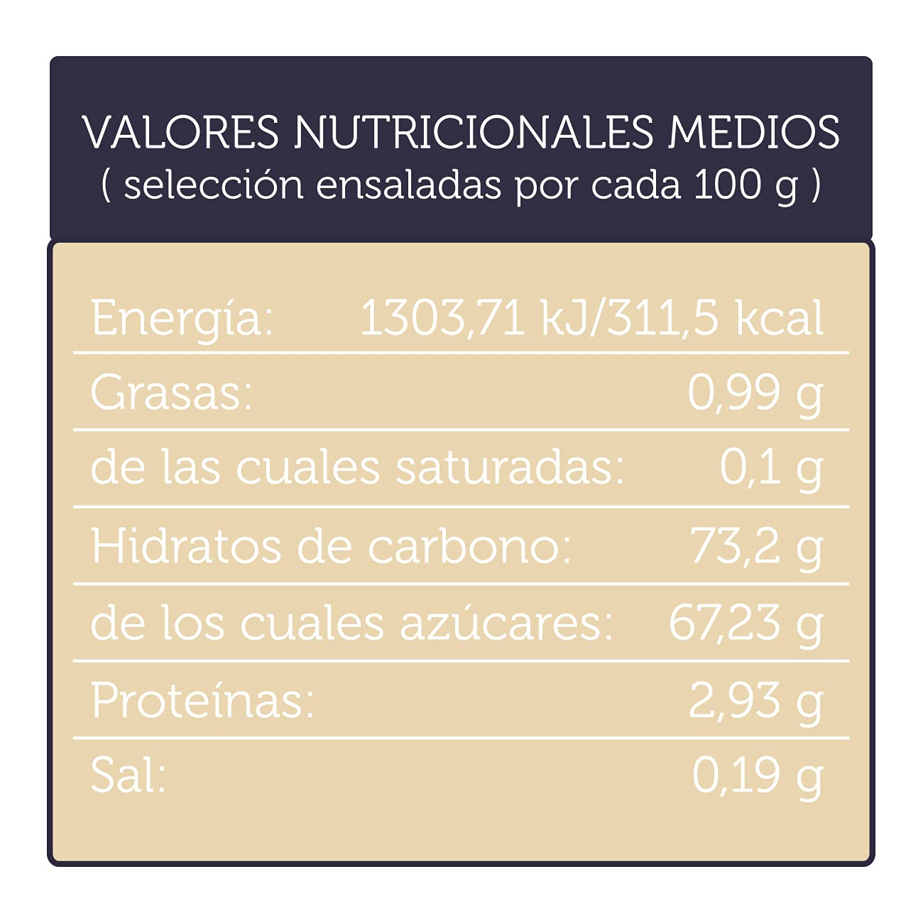 el-nogal-pasas-moscatel-sin-semilla-250g-fruta-deshidratada image 3