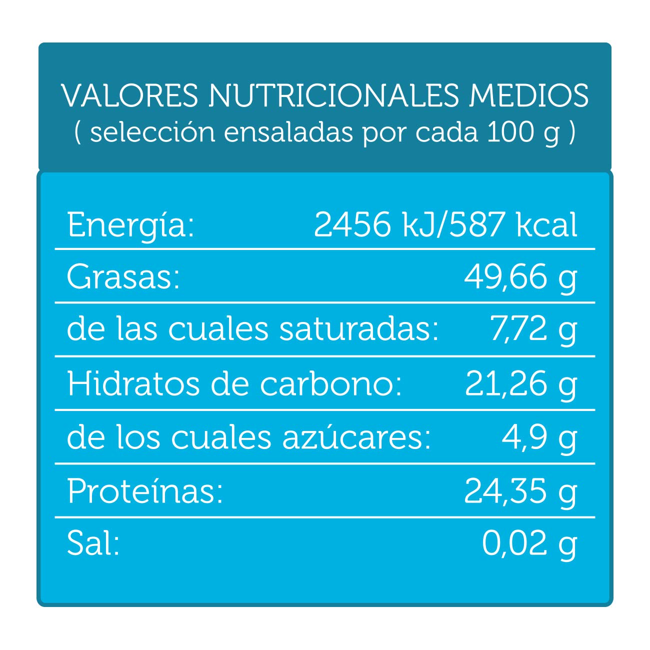 el-nogal-cacahuete-repelado-tostado-sin-sal-130-g image 4