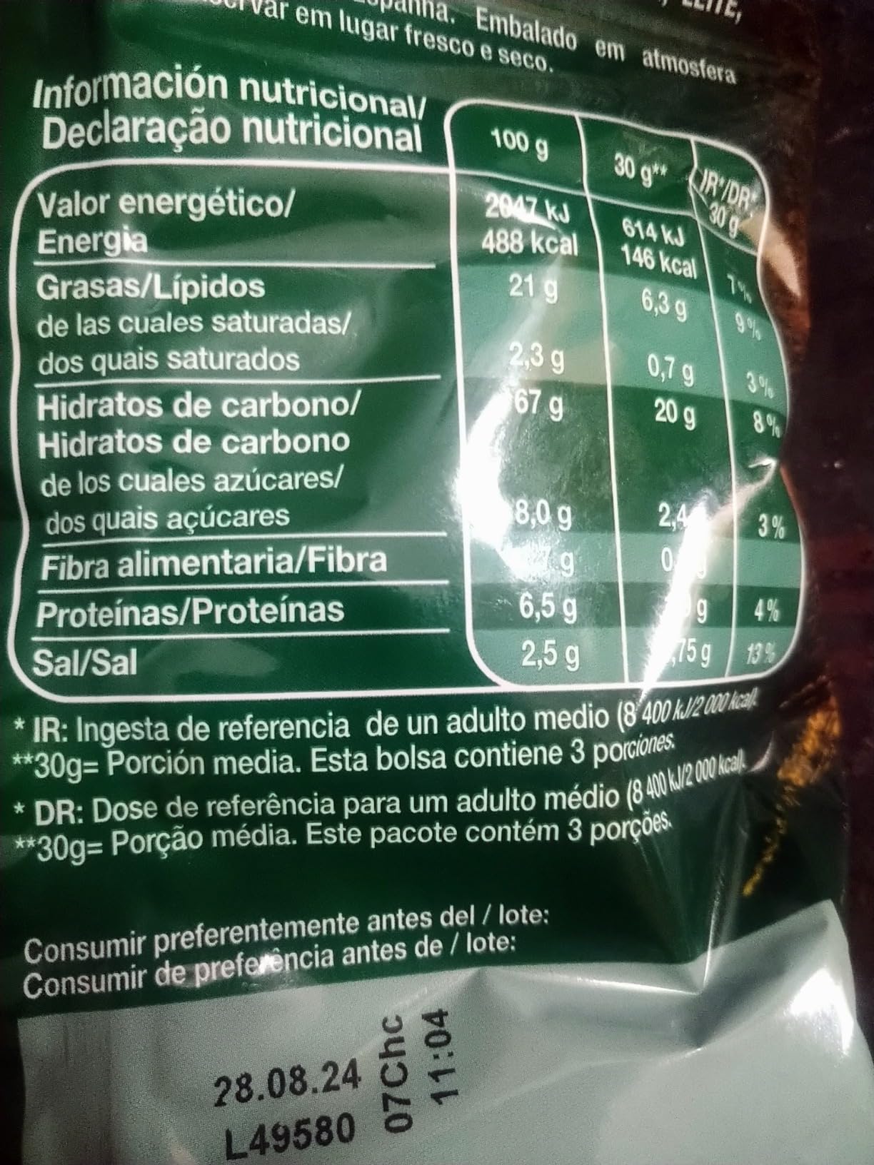 Ricos